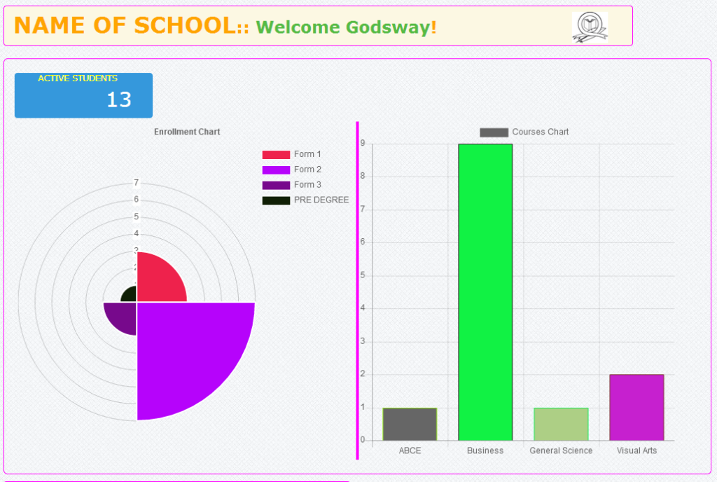 School Management Software